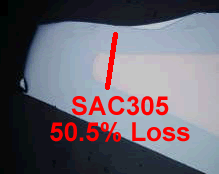 sac305 erosion